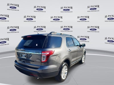 2015 Ford Explorer XLT