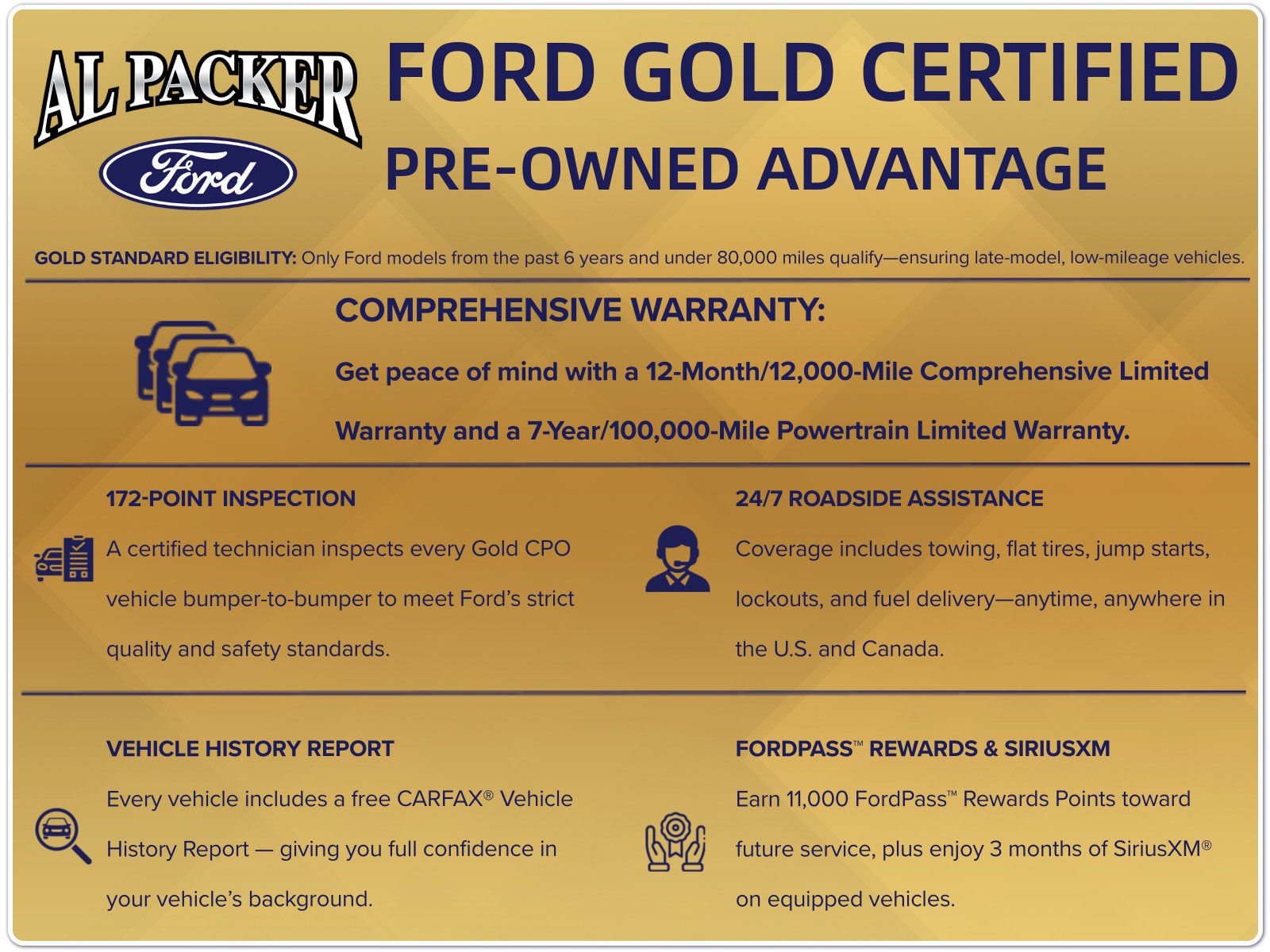 2023 Ford Super Duty F-250 SRW LARIAT